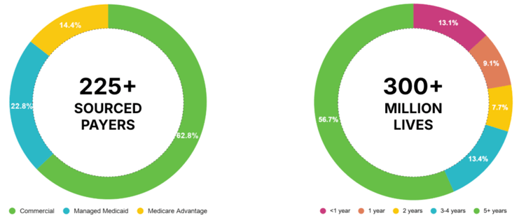 Screenshot 2026-03-31 at 2.19.48 PM